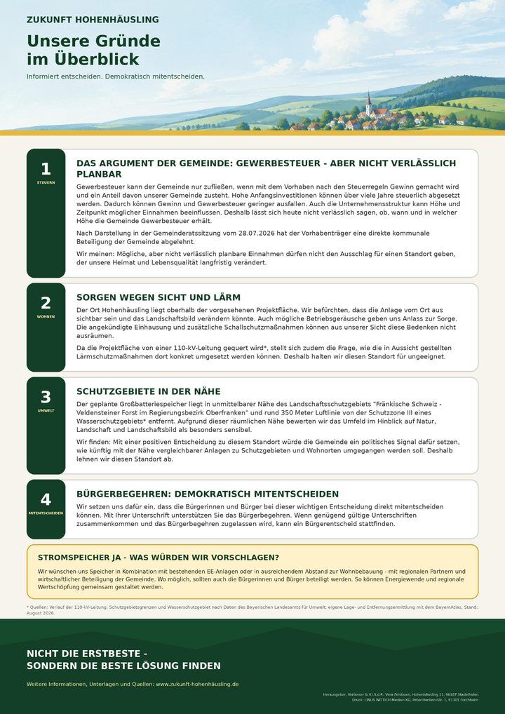 Rückseite des Informationsflyers zum geplanten Großbatteriespeicher